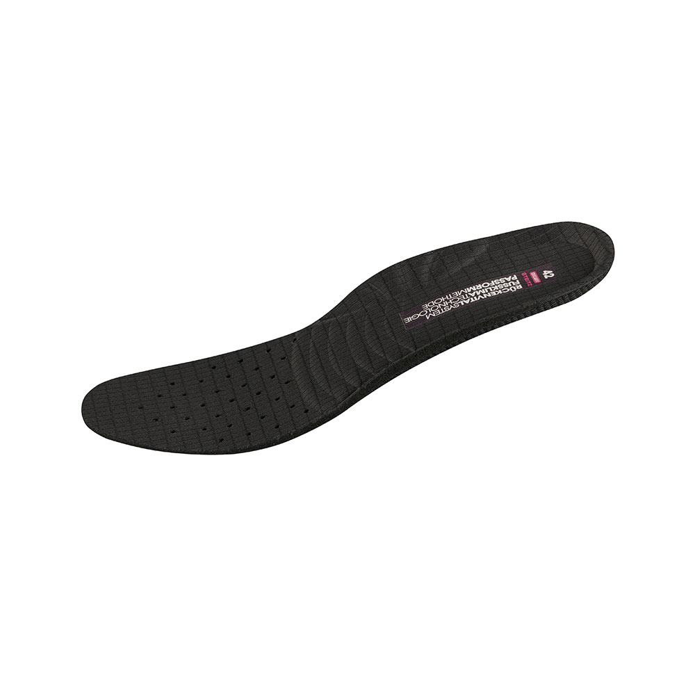 steitz-secura-vd-ergo-soft-esd-einlegesohle-komfort image 1