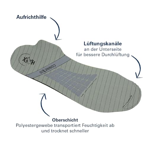 haix-connexis-insole-cnx-safety-reforce-einlegesohle-eu-42-rot image 6