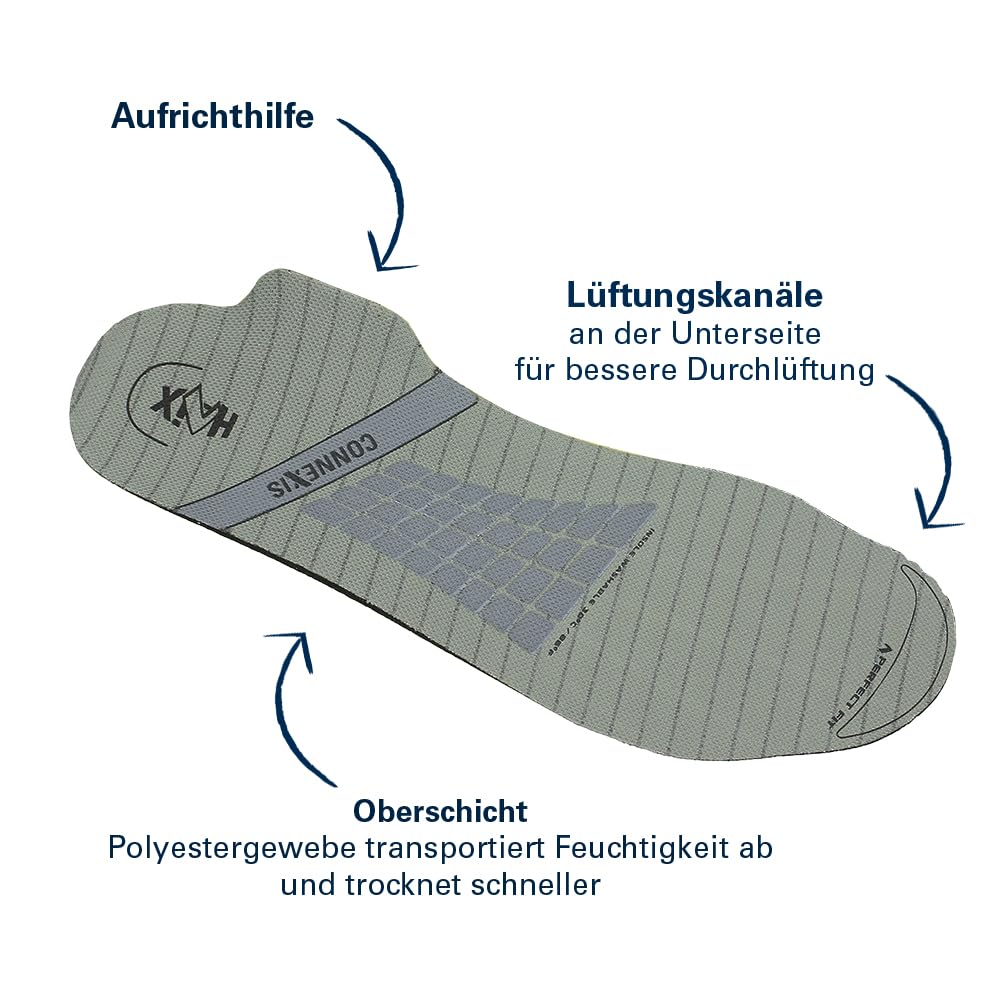 haix-connexis-insole-cnx-safety-reforce-einlegesohle-eu-42-rot image 2